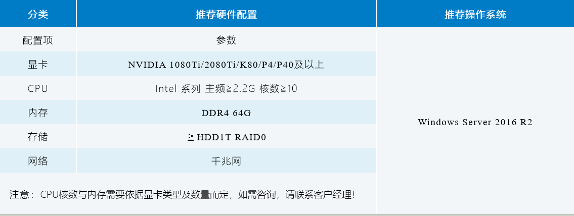 中知慧译专利翻译